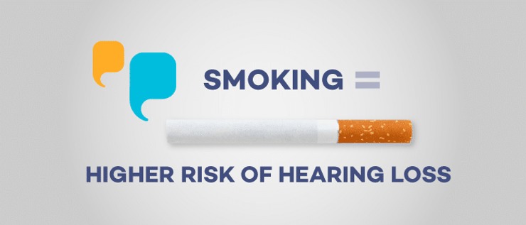 Study Shows Growing Evidence That Smoking Causes Hearing loss. - (Section 2)